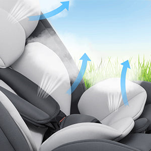 Coussin respirant Siege auto