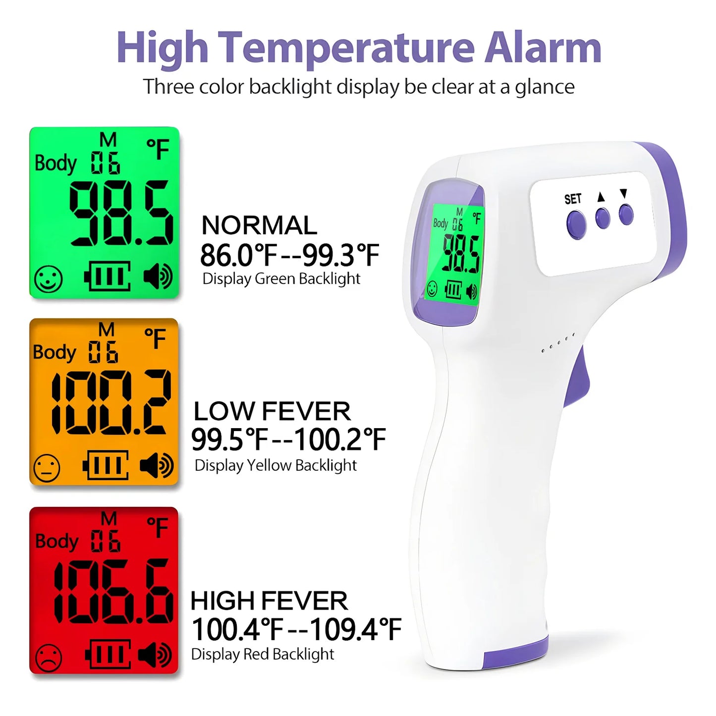 Thermomètres