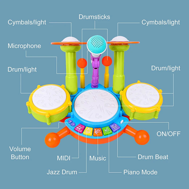 Jouets musicaux