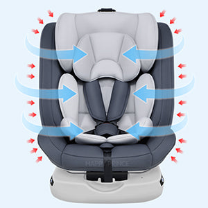 ceinture de sécurité 5 points, siège auto pour enfant